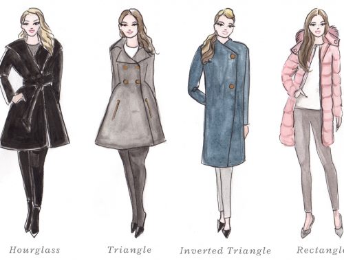 Winter Coat Body Shape Style Guide